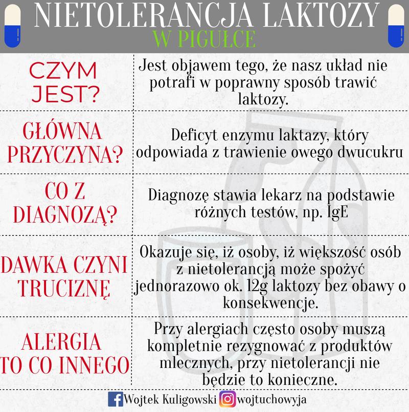 Diagnostyka i kiedy do lekarza