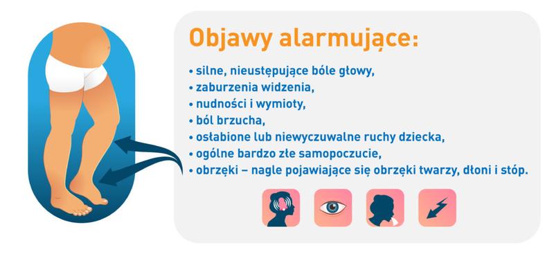 Jak rozpoznać ciążę