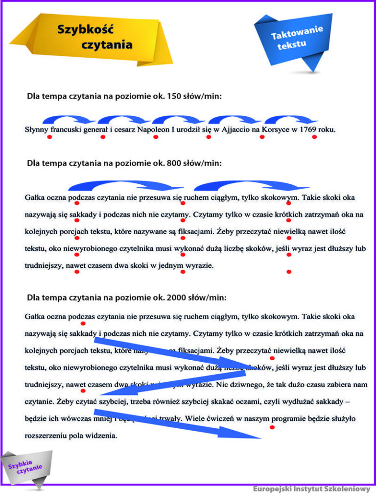 Szybkie czytanie dla najmłodszych – jak nauczyć dziecko efektywnych technik?