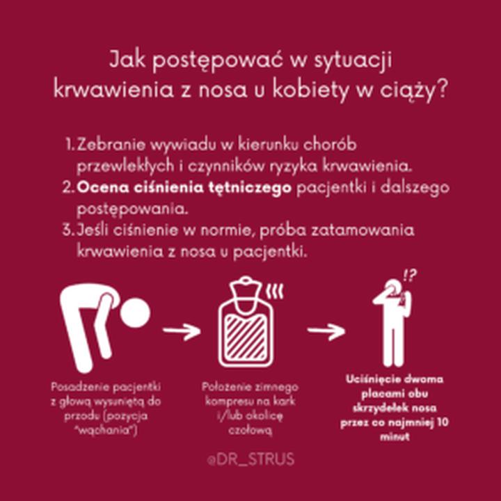 Cykl miesiączkowy a płodność