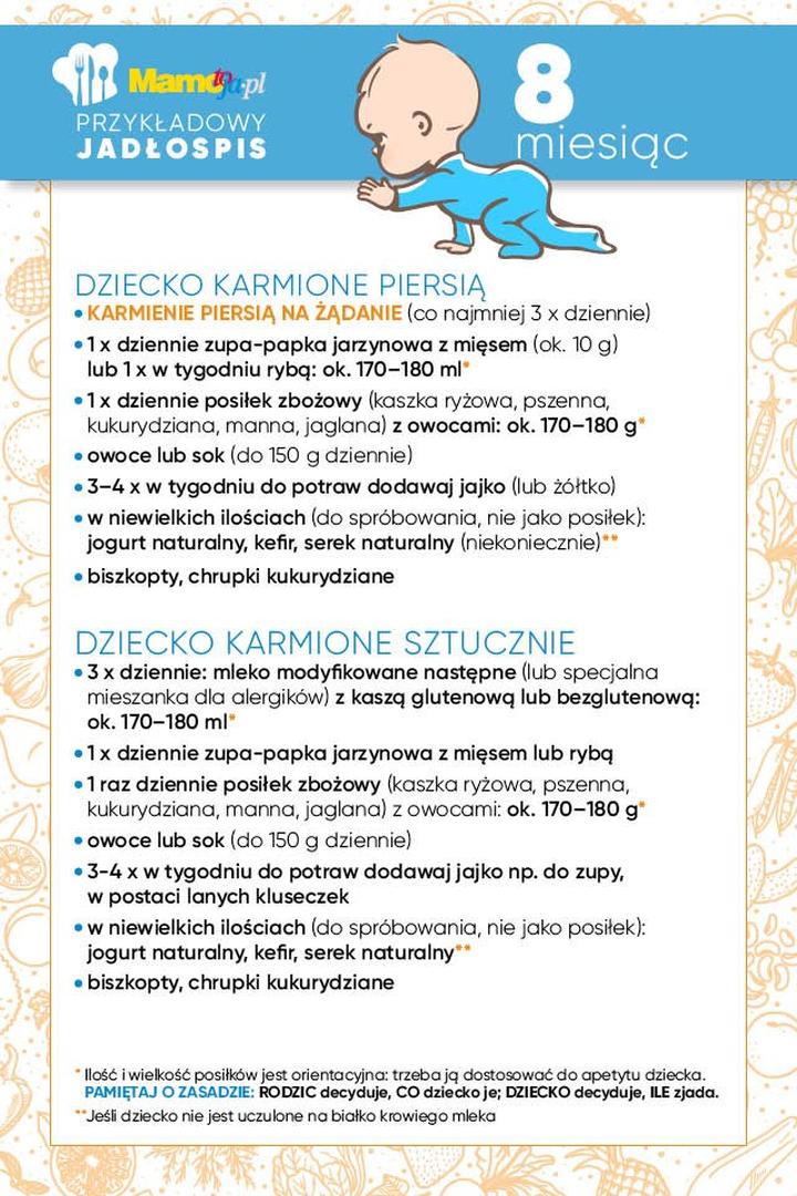 Jadłospis niemowlaka 6 miesięcy