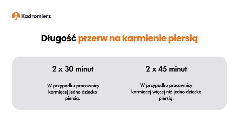 Karmienie piersią w pracy