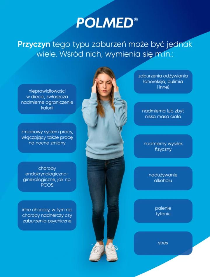 Regulacja cyklu miesiączkowego po porodzie