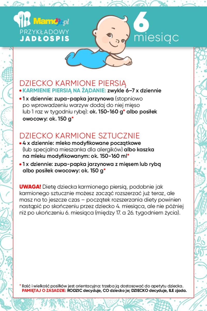 Rozszerzanie diety karmionego piersią