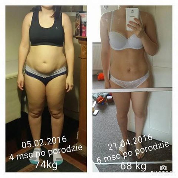 Wsparcie i motywacja na forum kobiet