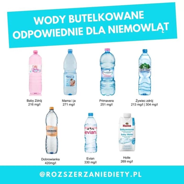 Czy podawać dziecku wodę? Sprawdź, co mówi medycyna i eksperci