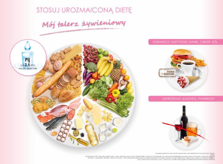 Bezpieczna dieta ciężarnej