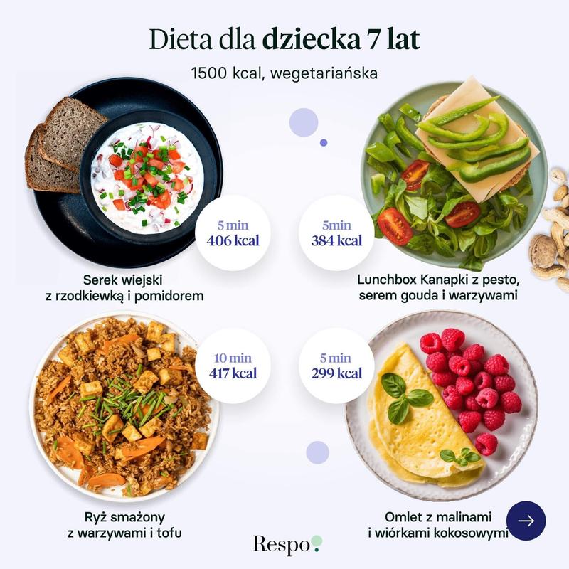 Karmienie piersią w pierwszych miesiącach