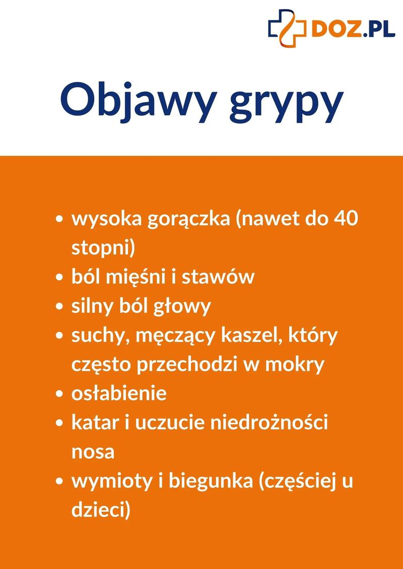 Leki przeciwgrypowe dla dzieci