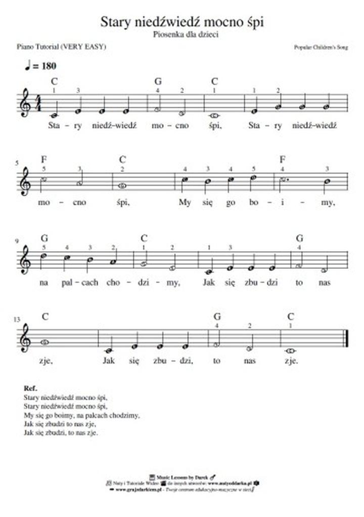 Nauka czytania nut dla dzieci