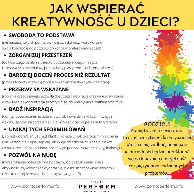 Nauka rysowania dla dzieci