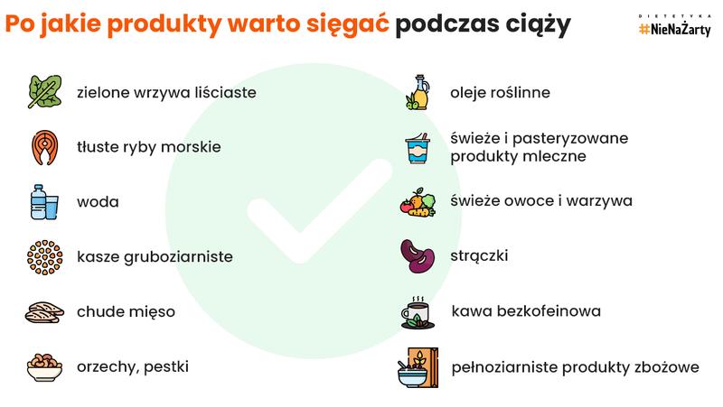 Nawodnienie w ciąży