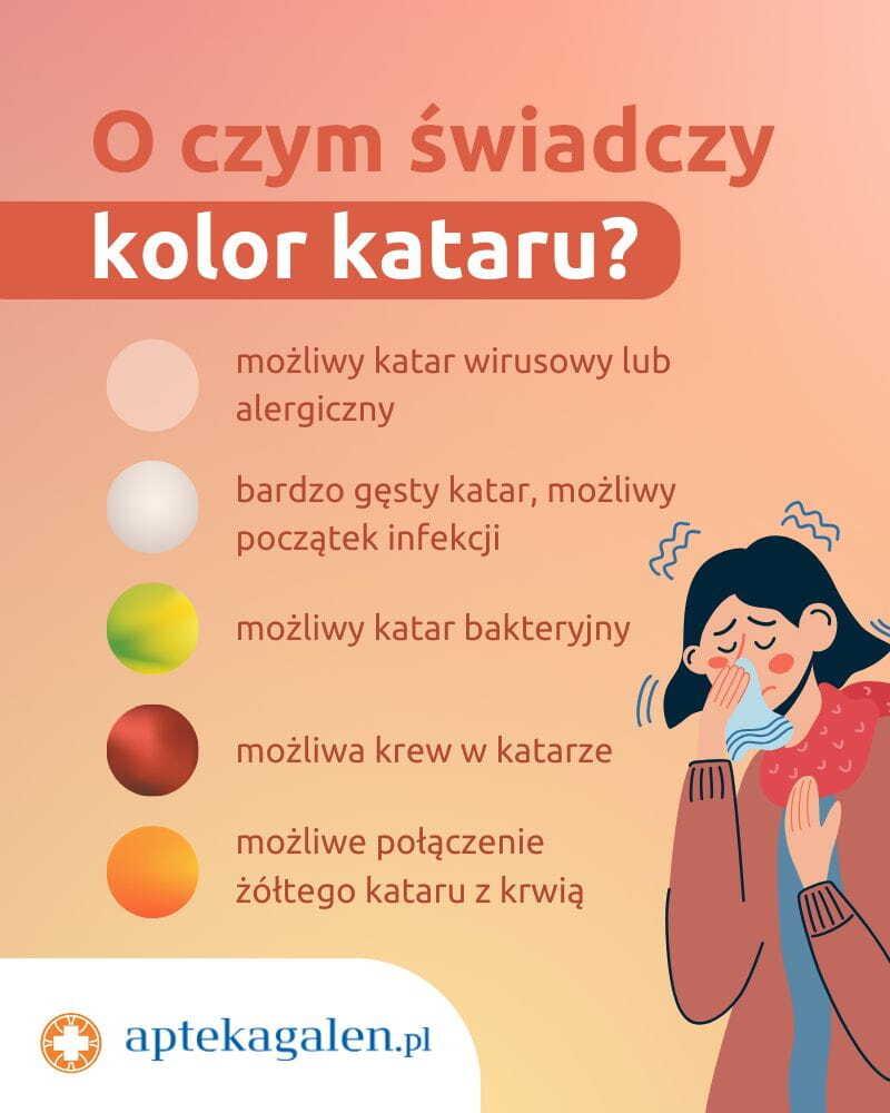 Porady dla rodziców