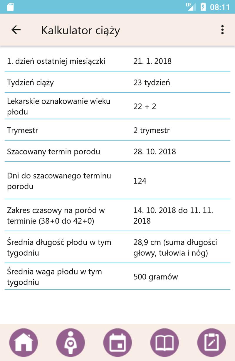 Porady korzystania z kalkulatora ciąży