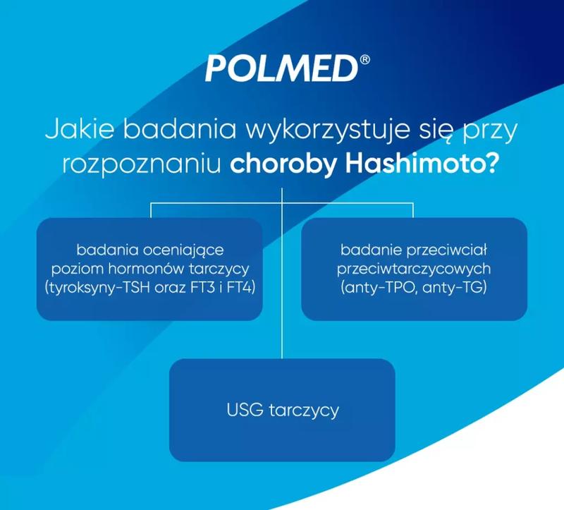 Terapia hormonalna w Hashimoto