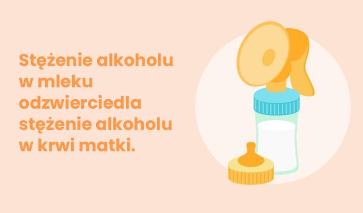 Wpływ alkoholu na laktację