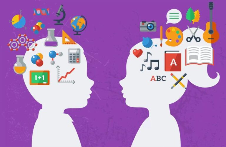 Odkryj Sekrety: Jak Nauczyć Dziecko Efektywnego Uczenia Się