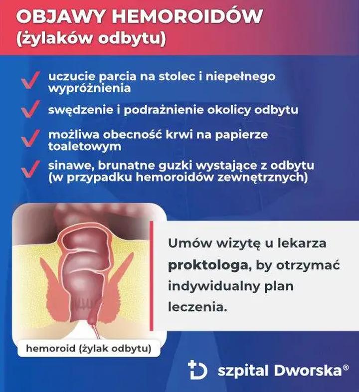 Dieta na hemoroidy po porodzie