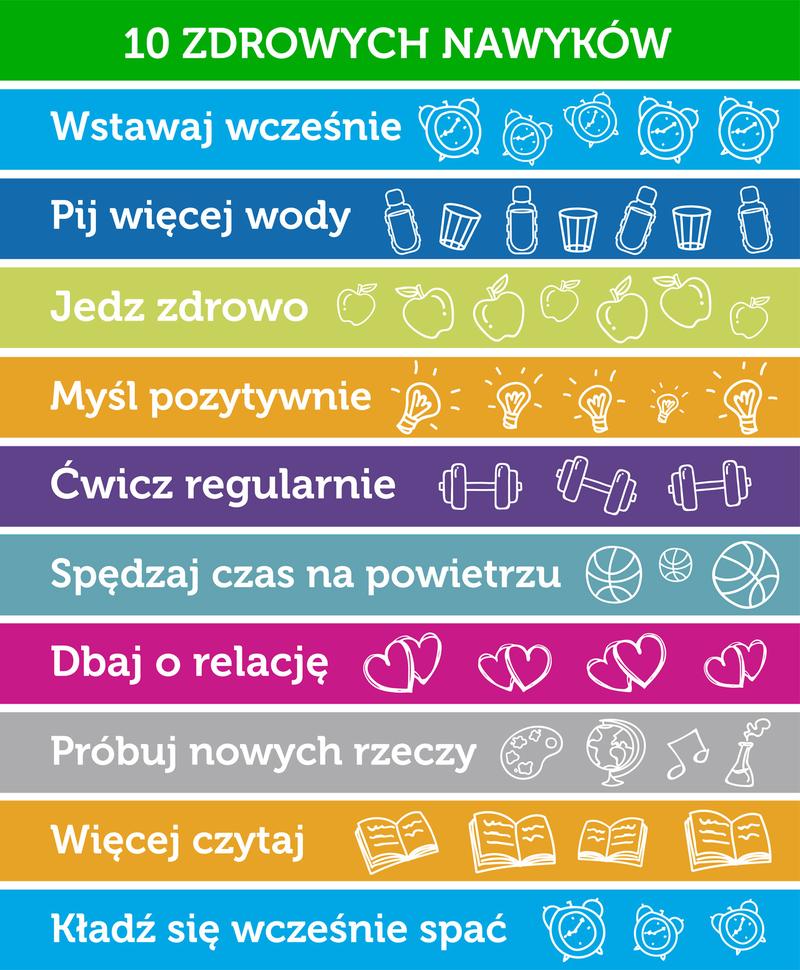 Odżywianie przed ciążą