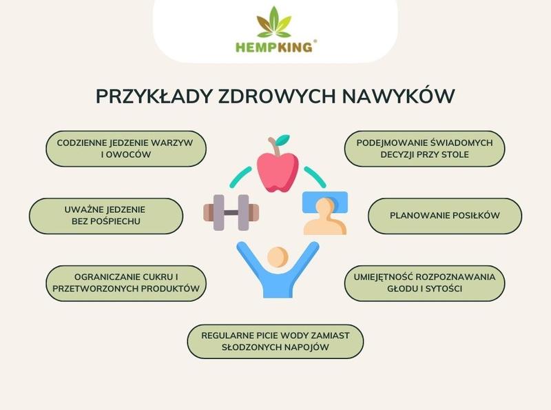 Planowanie diety dla przyszłych rodziców