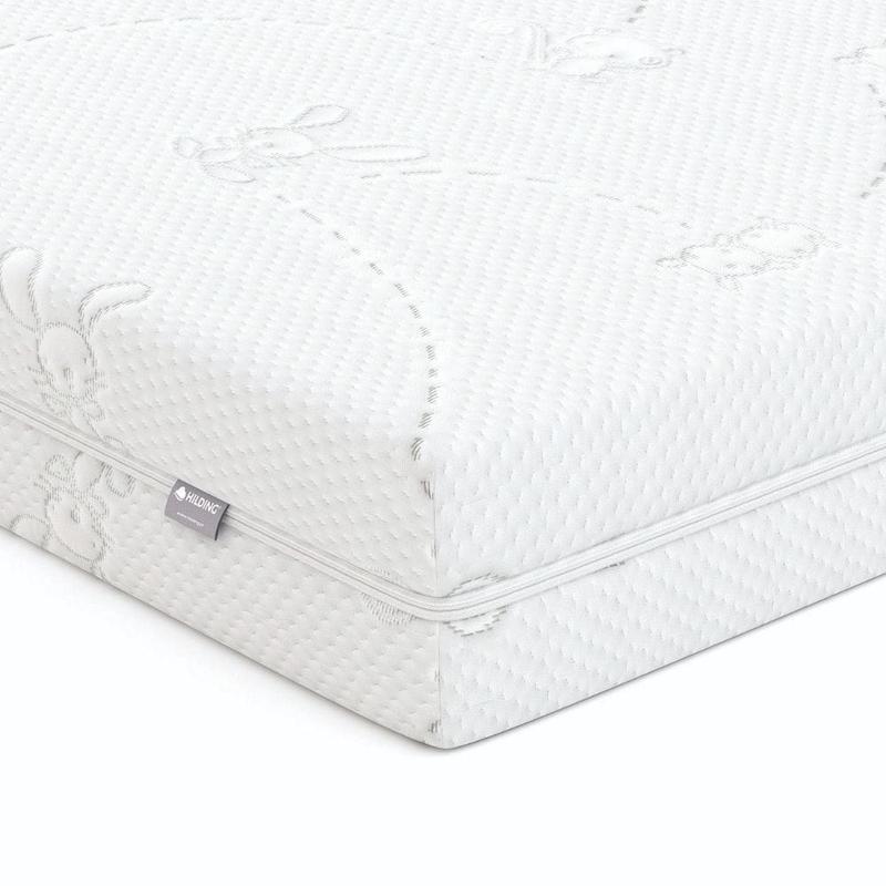 Twardy czy miękki materac