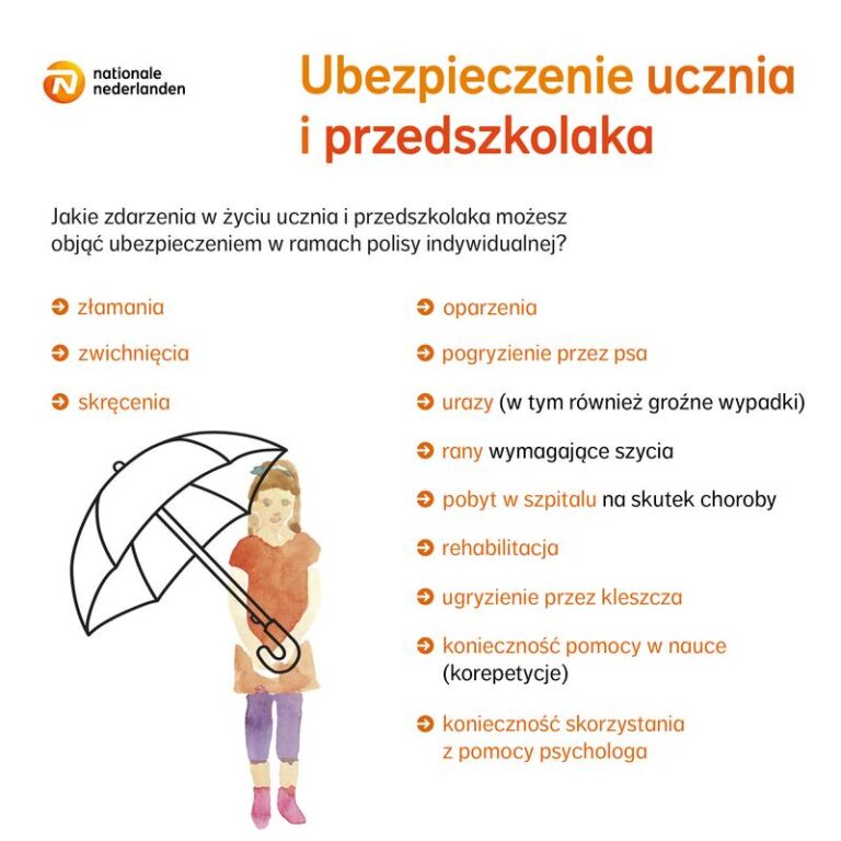 Czy po urodzeniu dziecko ma prawo do ubezpieczenia? Sprawdź ważne informacje!