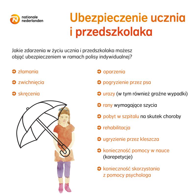 Czy po urodzeniu dziecko ma prawo do ubezpieczenia? Sprawdź ważne informacje!