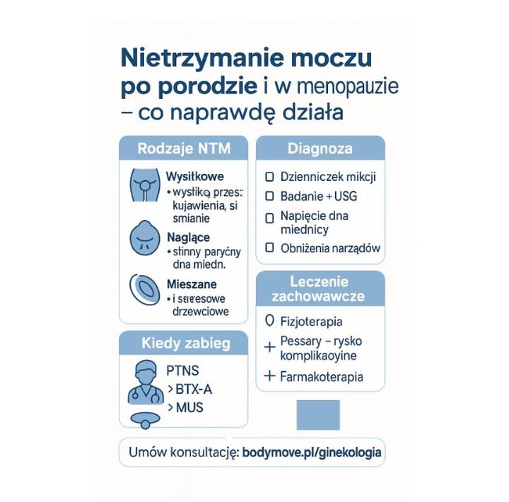 Dlaczego pieczenie podczas oddawania moczu po porodzie jest tak powszechne?