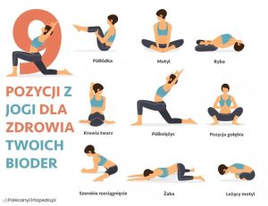 Odzyskaj siłę i elastyczność: ćwiczenia na biodra po porodzie, które pokochasz