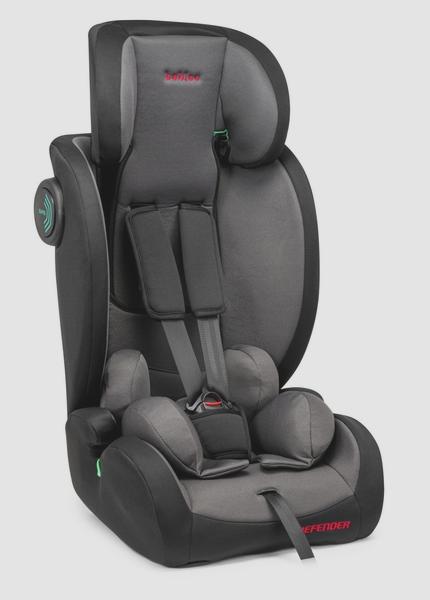 Bezpieczeństwo dzieci w samochodzie