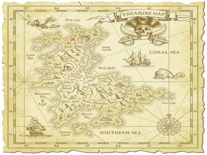 Bezpieczne poszukiwanie skarbu