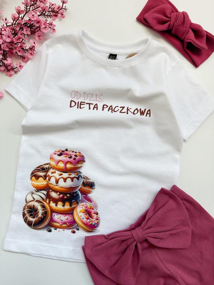 Dieta rocznego dziecka