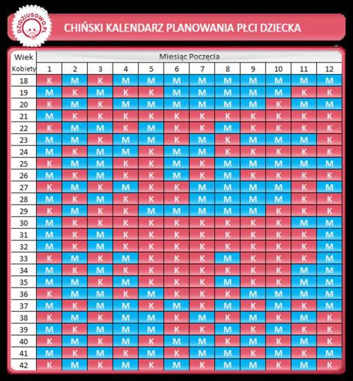 Ludowe przesądy a medycyna