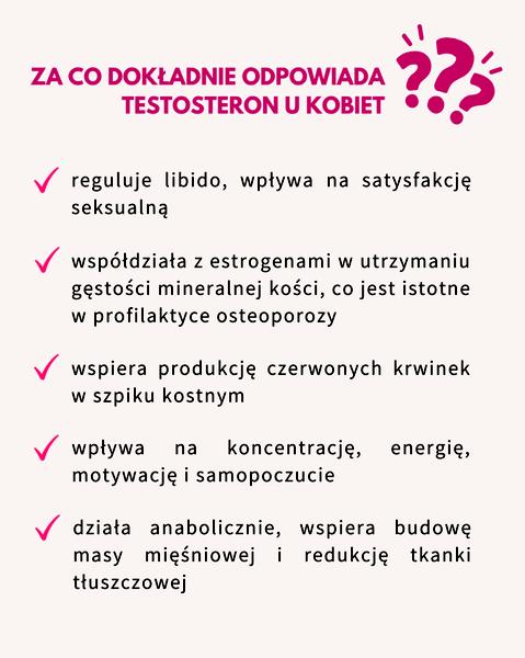 Problemy z płodnością u kobiet