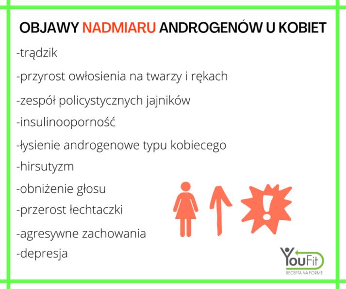 Wysoki poziom testosteronu