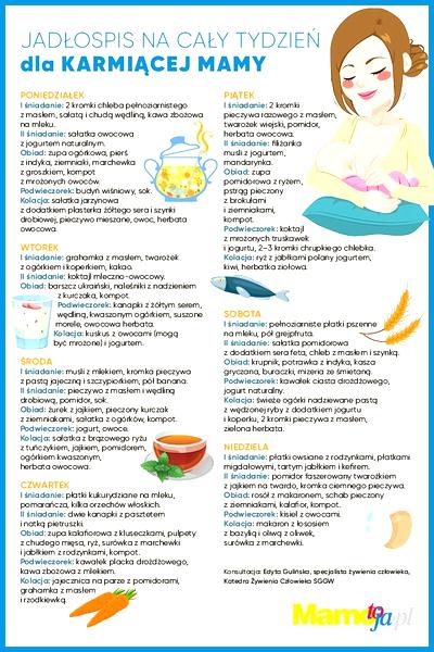 Zdrowe przepisy dla mamy