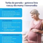 Co warto mieć przy sobie do porodu i w czasie połogu?