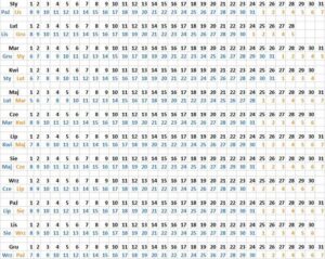 Co zrobić, gdy jesteś już 2 tygodnie po terminie porodu?