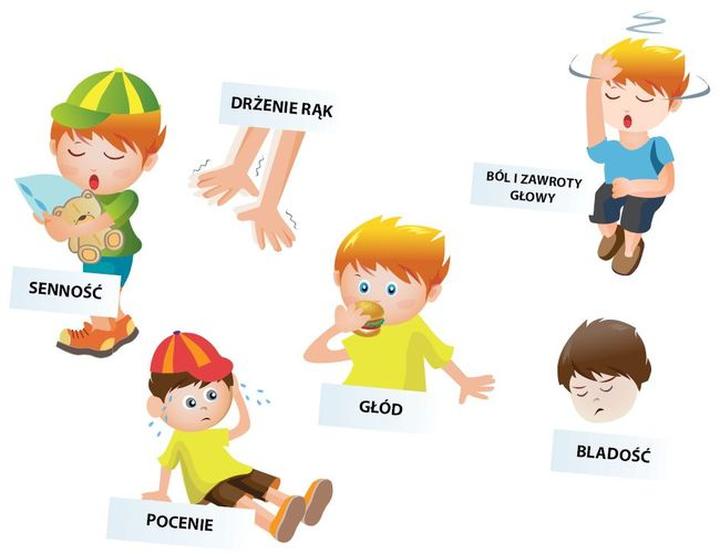 Czy dziecko z cukrzycą naprawdę wymaga wsparcia jako osoba niepełnosprawna?