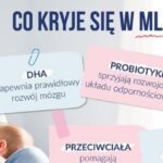 Jak stres wpływa na karmienie piersią? Praktyczne porady dla mam