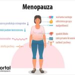 Menopauza po porodzie – jak jej objawy mogą wpływać na młode mamy?