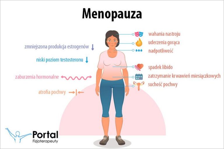 Menopauza po porodzie – jak jej objawy mogą wpływać na młode mamy?